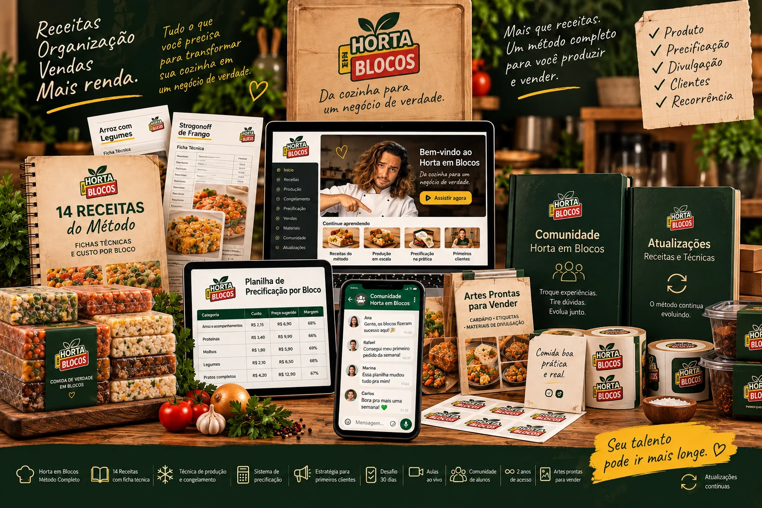 Entregáveis do Horta em Blocos: curso, receitas, fichas técnicas, planilha, comunidade, artes e atualizações